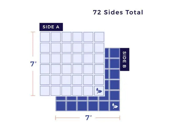 Quilts for Large and XL T-Shirts