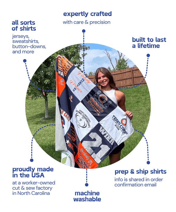 Project Repat Gift Card, Give A T-Shirt Quilt