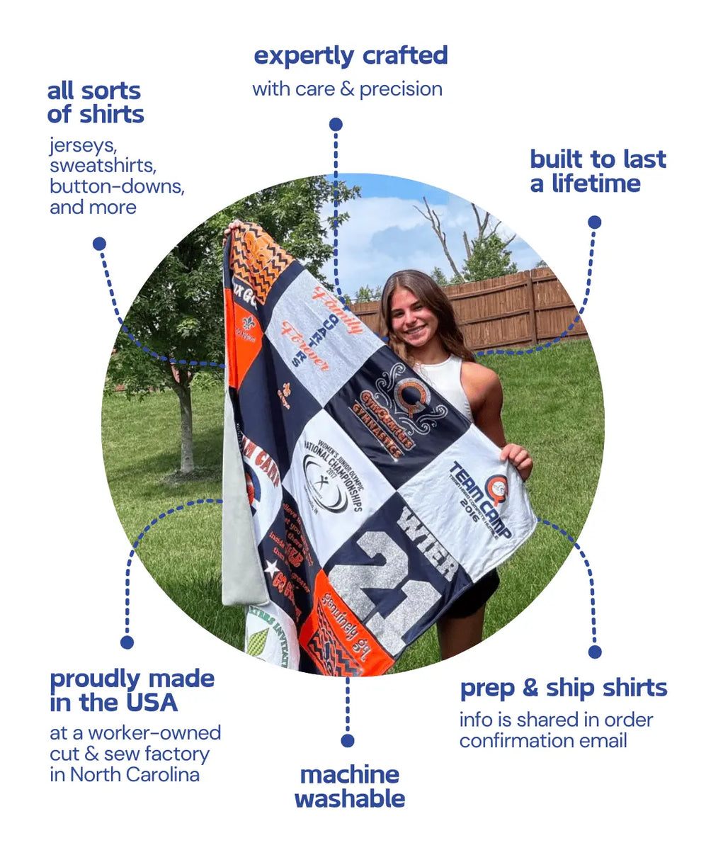 Project Repat Gift Card , Project Repat Blanket Sizes