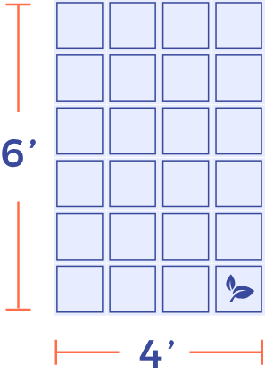 Project Repat Gift Card , Project Repat Blanket Sizes – Project Repat T ...